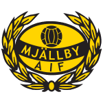 Mjällby logo